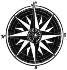 Compass